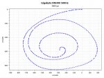 xm300_500Hz_3600_3.jpg
