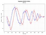 xm300_500Hz_6400_1.jpg