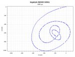 xm300_500Hz_6400_3.jpg