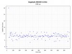 xm300_polling_125.jpg