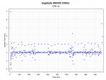 xm300_polling_500.jpg