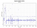 xm300_polling_1000.jpg