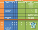 7481_14_tweaktowns-ultimate-intel-skylake-overclocking-guide_full.png
