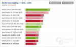 CB_Rating.PNG