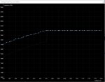 Curve.JPG