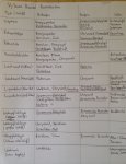 NMS Händlerliste.jpg