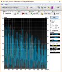 HD Tune Pro - Benchmark.PNG