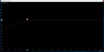 0.9V curve.png