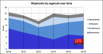 graph-pr-2rev2.png