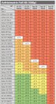 aufrüstmatrix.JPG