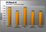 WS72_Perf_02.png