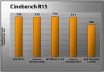 WS72_Perf_03.png