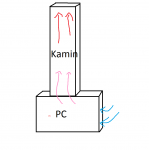 maschne.png