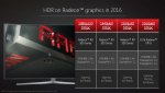 Radeon Tech. Groug PressRelease  - 8. Dez. 2015 RTG_Page_17.jpg