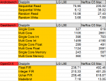 Benchmarkwerte.png