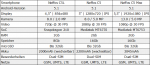 Tabelle.png