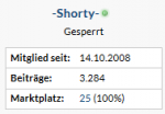 shorty.PNG