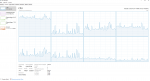 FH3 CPU-Last.PNG