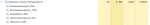 Diensthost - Unstack Dienstgruppe.PNG