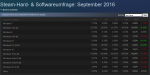 OS_Steam_Sep2016.png