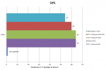 GCE - 50%.PNG
