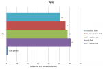 GCE - 75%.PNG