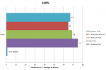MX4 - 100%.PNG
