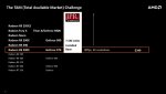 AMD Total-Available-Market VR-Headsets.jpg