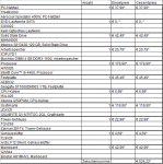 2016-10-11 08_42_13-Microsoft Excel - Mappe1.png