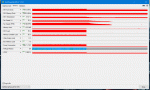 Nach 20 Belastungstest durchläufen Firestrike Extreme! 11.10.2016.gif