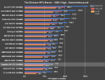 rx-470-division-1080p.png