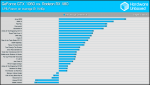 GTX 1060 faster @1440p.PNG