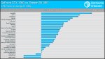 GTX 1060 faster @1080p.PNG