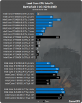 b1_intel.png