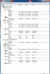Falten-GTX-970-Temperaturen.PNG