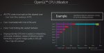 opengl-performance.jpg
