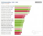 gtx 1050.JPG