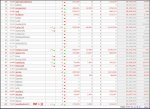Top 100.jpg
