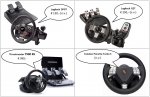 Wheel Historie.JPG