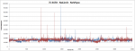 i5-noLimit-noVSync_Frametime.png