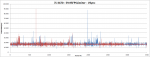 i5-59.95FPS-VSync_Frametime.png