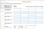 Orange Room CPU-Auslastung.jpg