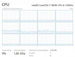 Blue Room CPU-Auslastung.jpg