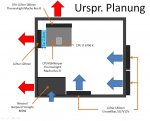 Air-Flow Model (urspr).JPG