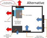 Air-Flow Model (alternat).JPG