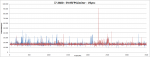 i7 -59.95FPS-VSync_Frametimes.png
