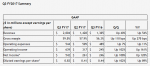Nvidia Q3 Earnings.PNG