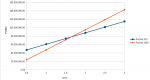 970vs1050Punkte.png