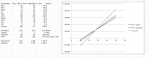 FAH - Invest vs. PPD.PNG