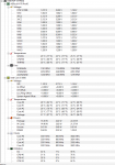 Werte 1.PNG